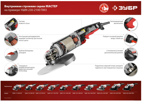 Угловая шлифмашина ЗУБР УШМ-125-1100 ТМ3