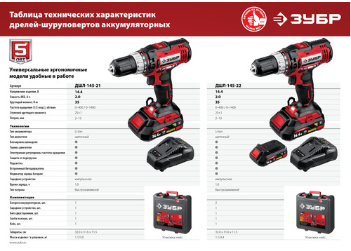 Аккумуляторная дрель-шуруповерт ЗУБР ДШЛ-145-21