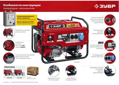 Бензиновый генератор ЗУБР СБА-7000