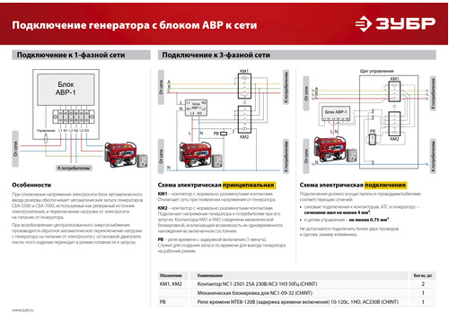 Бензиновый генератор ЗУБР СБ-8000Е