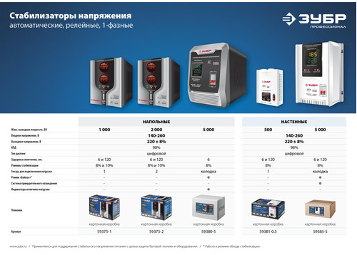 Бензиновый генератор ЗУБР СБ-7000Е