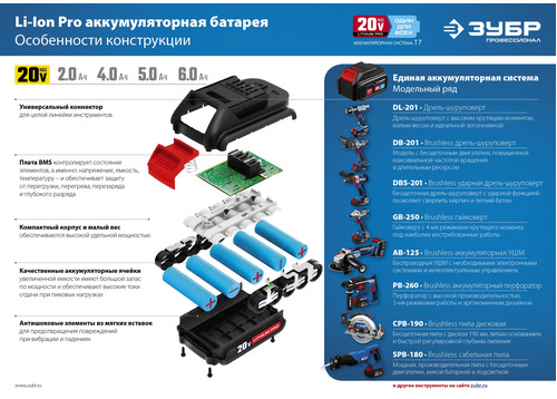 Аккумуляторная дрель-шуруповерт ЗУБР DL-201-22