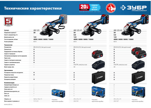 Аккумуляторная угловая шлифмашина ЗУБР AB-125-42