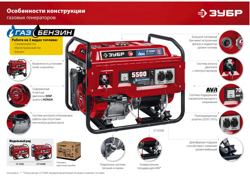 Бензиновый генератор ЗУБР СГ-3300