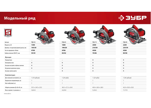 Дисковая пила ЗУБР ПД-85