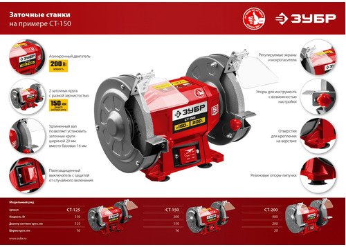 Точило электрическое ЗУБР СТ-150