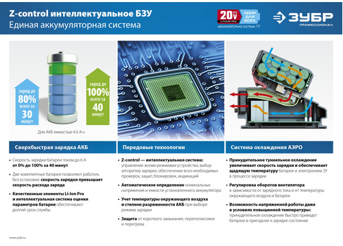 Аккумуляторная батарея ЗУБР ST7-20-2 Профессионал