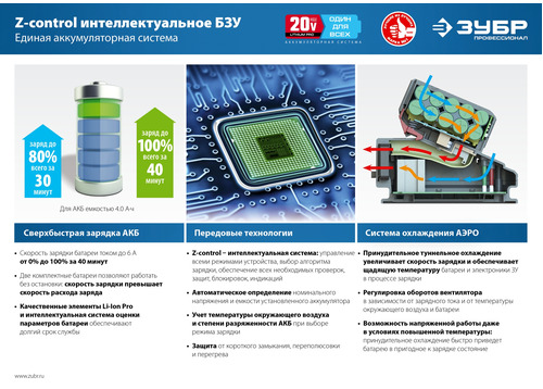 Аккумуляторная угловая шлифмашина ЗУБР AB-125-41