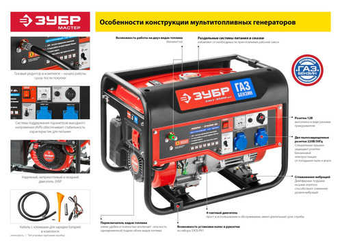 Бензиновый генератор ЗУБР ЗЭСГ-2200-М2