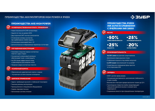 Батарея аккумуляторная ЗУБР BP-H-20-6 High Power, 20 В, 6.0 Ач, тип LMS