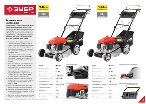 Бензиновая газонокосилка ЗУБР ГКБ-510СТ