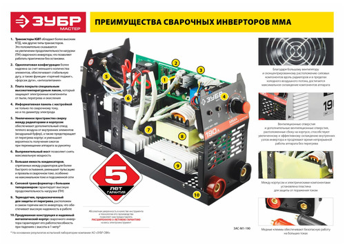 Сварочный инвертор ЗУБР ЗАС-М1-170