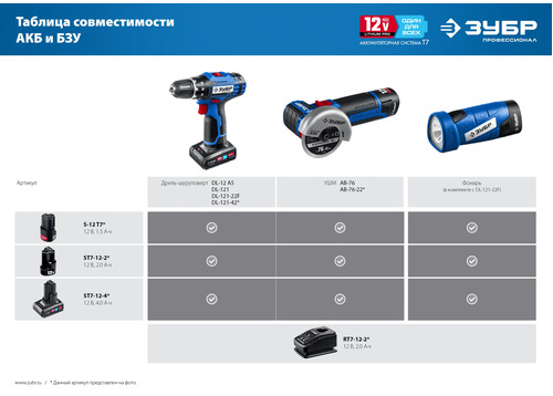 Аккумуляторная дрель-шуруповерт ЗУБР DL-121-22F