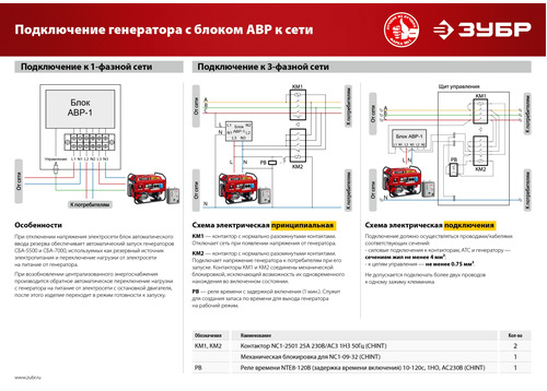 Бензиновый генератор ЗУБР СБ-1200