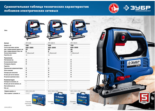 Электрический лобзик ЗУБР ЛП-500 К