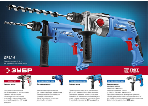 Безударная дрель ЗУБР ЗД-П421 ЭР