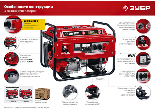 Бензиновый генератор ЗУБР СБ-8000Е-3