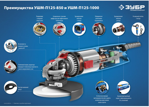 Угловая шлифмашина ЗУБР УШМ-П125-1000