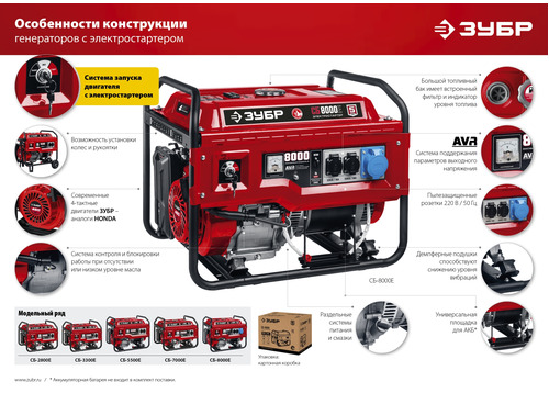 Бензиновый генератор ЗУБР СБ-8000Е