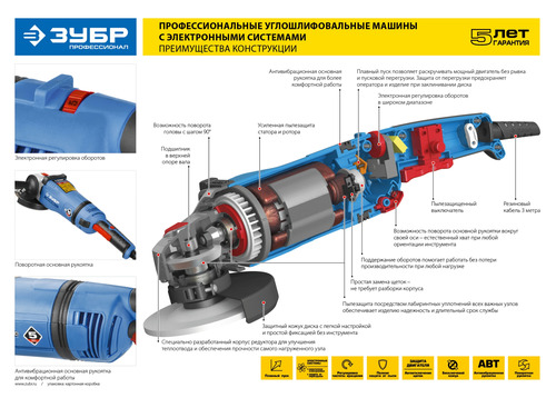 Угловая шлифмашина ЗУБР УШМ-П230-2600 ПВСТ