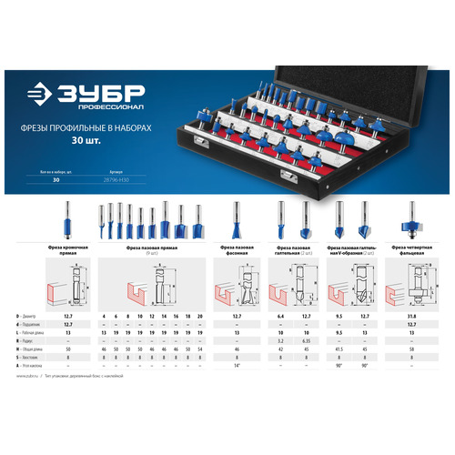 Набор фрез ЗУБР по дереву, 30шт. 28796-H30