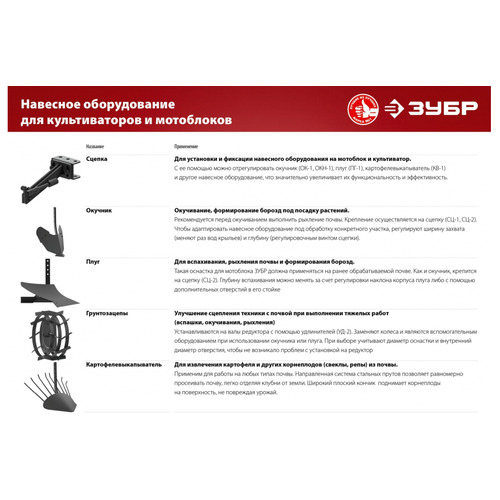 Грунтозацепы для мотоблока ЗУБР ГР-425 425х200 мм, набор 2 шт