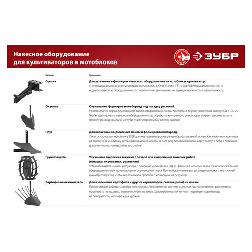 Грунтозацепы для мотоблока ЗУБР ГР-460