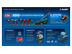 Батарея аккумуляторная ЗУБР BP-H-20-8 High Power, 20 В, 8.0 Ач, тип LMS