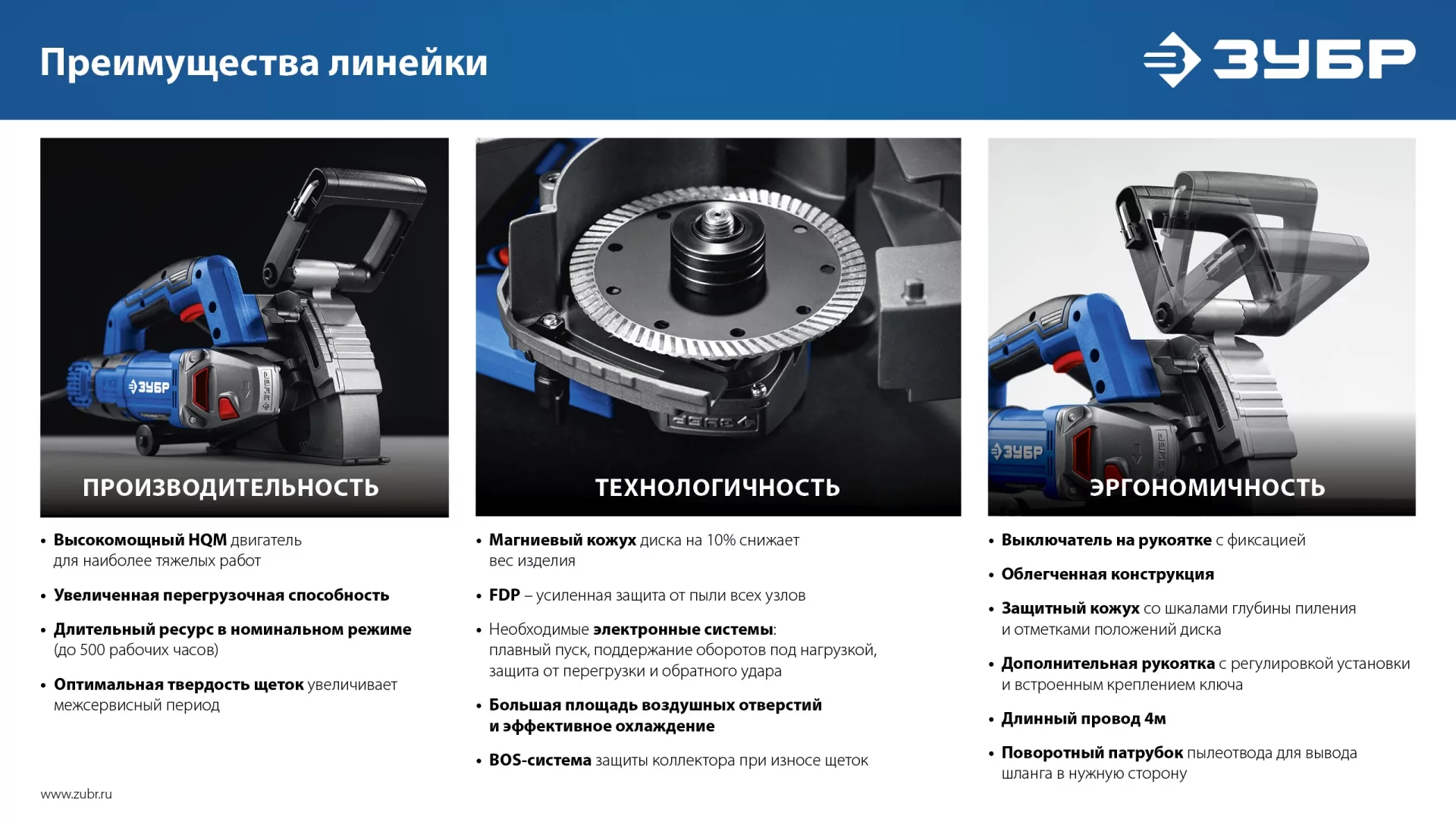 Штроборез ЗУБР ЗШ-П30-1600 ПСТ