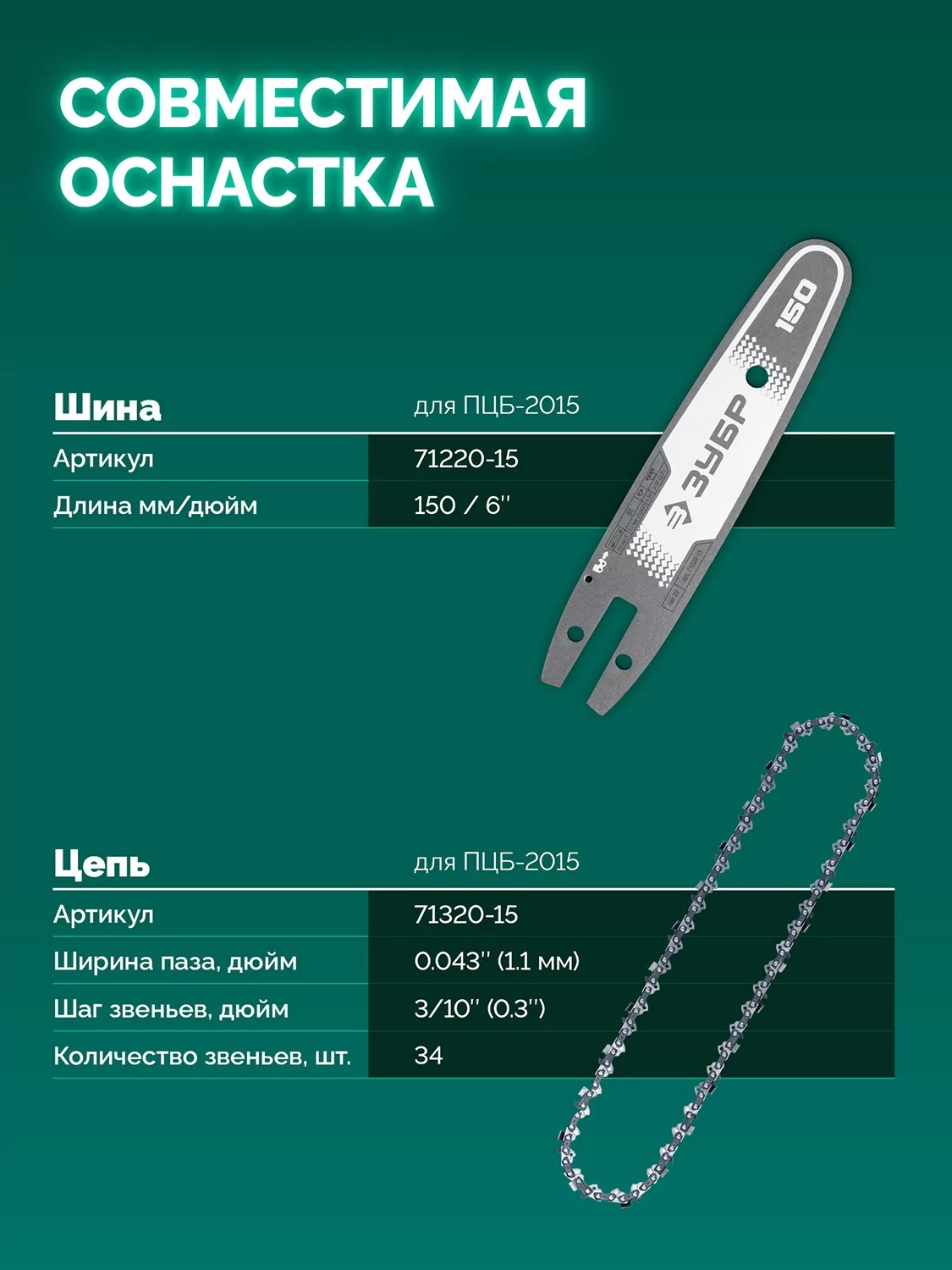 Мини-пила цепная аккумуляторная ЗУБР ПЦБ-2015 20 В, без АКБ (LMS)