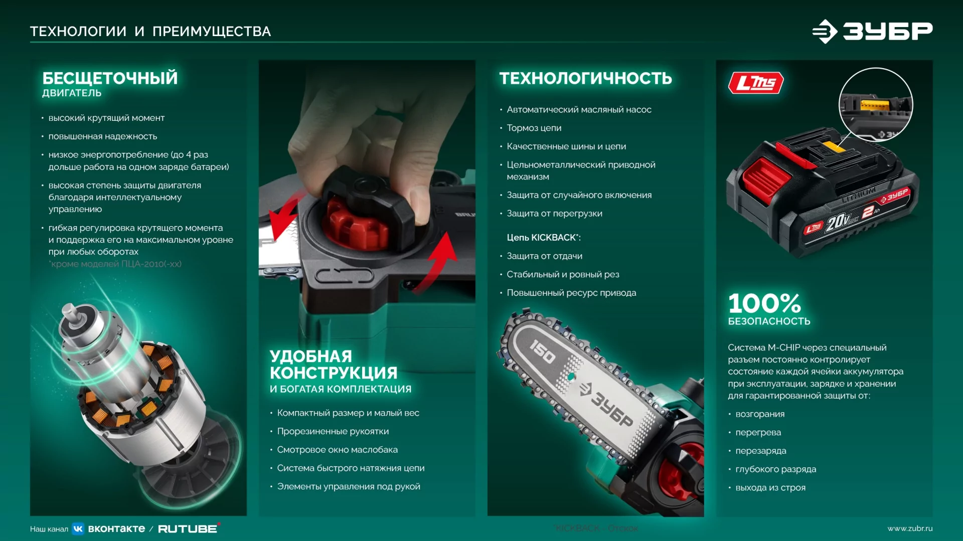 Мини-пила цепная аккумуляторная ЗУБР ПЦБ-2015-21 20 В, 1 АКБ LMS (2 Ач)