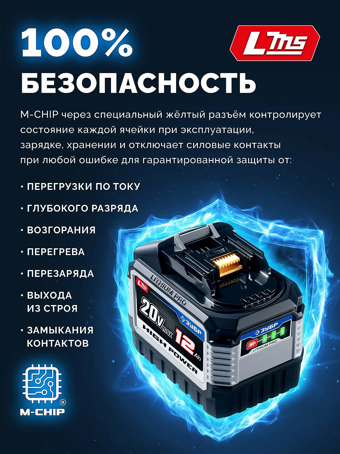 Батарея аккумуляторная ЗУБР BP-H-20-12 High Power, 20 В, 12.0 Ач, тип LMS