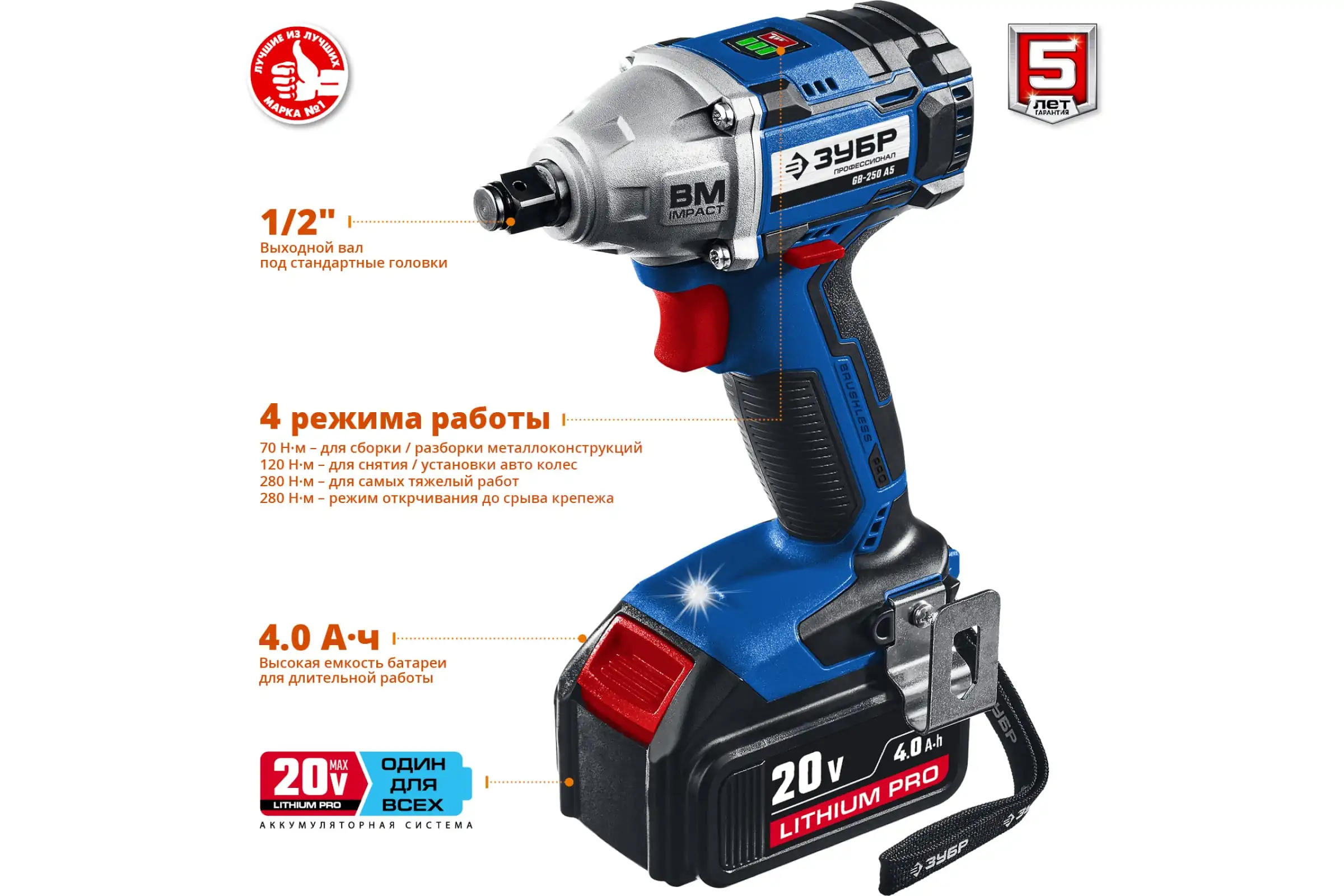 Аккумуляторный ударный гайковерт ЗУБР GB-250 A5