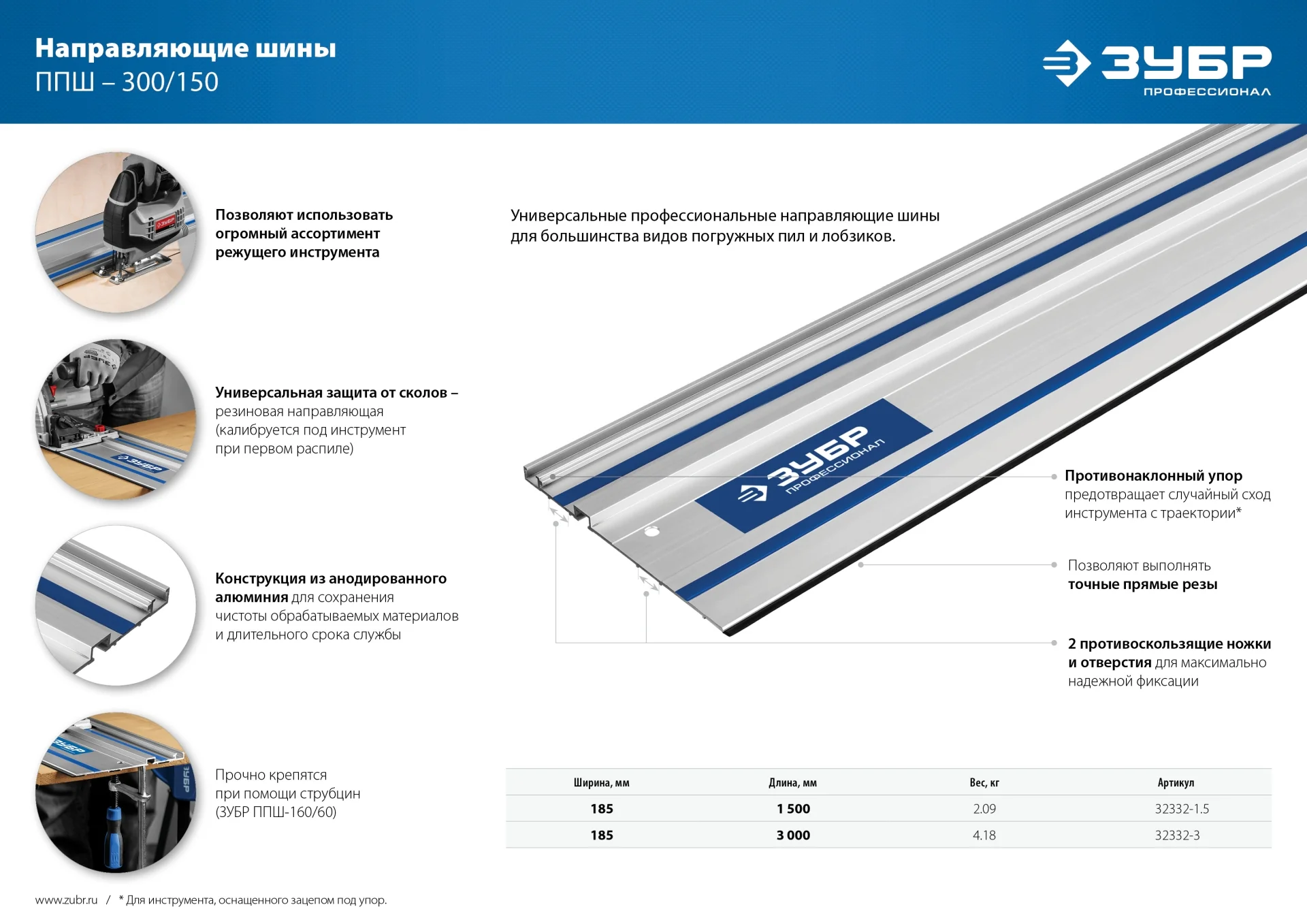 Шина направляющая ЗУБР ППШ-300, 3000 мм