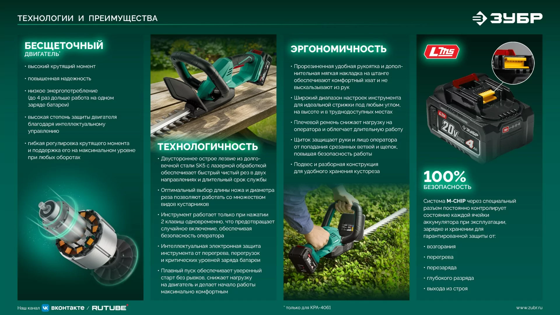 Кусторез аккумуляторный ЗУБР КРА-2051 20 В, без АКБ (LMS)