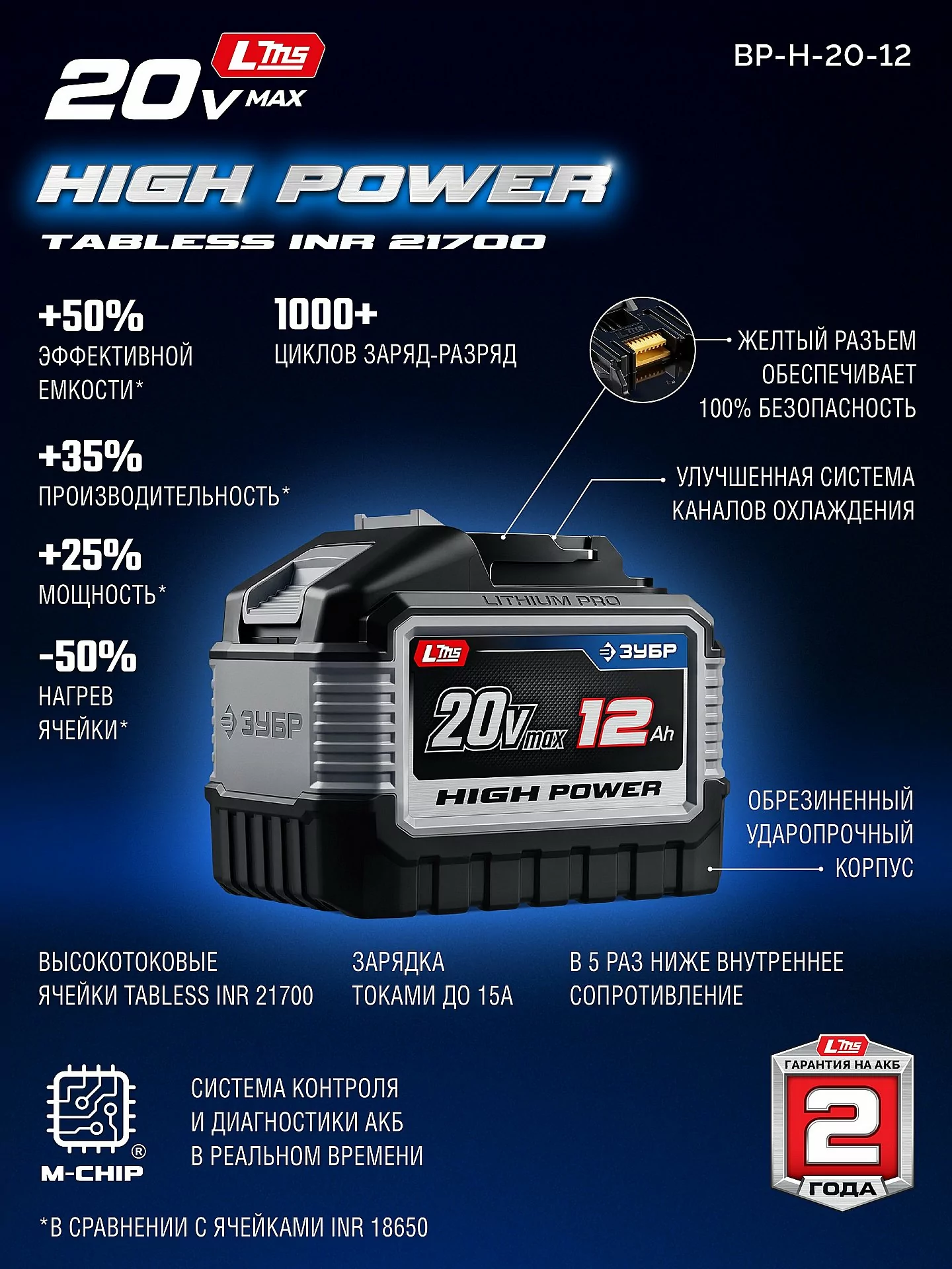 Батарея аккумуляторная ЗУБР BP-H-20-12 High Power, 20 В, 12.0 Ач, тип LMS