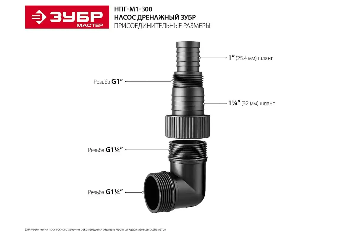Насос дренажный ЗУБР НПГ-М1-300