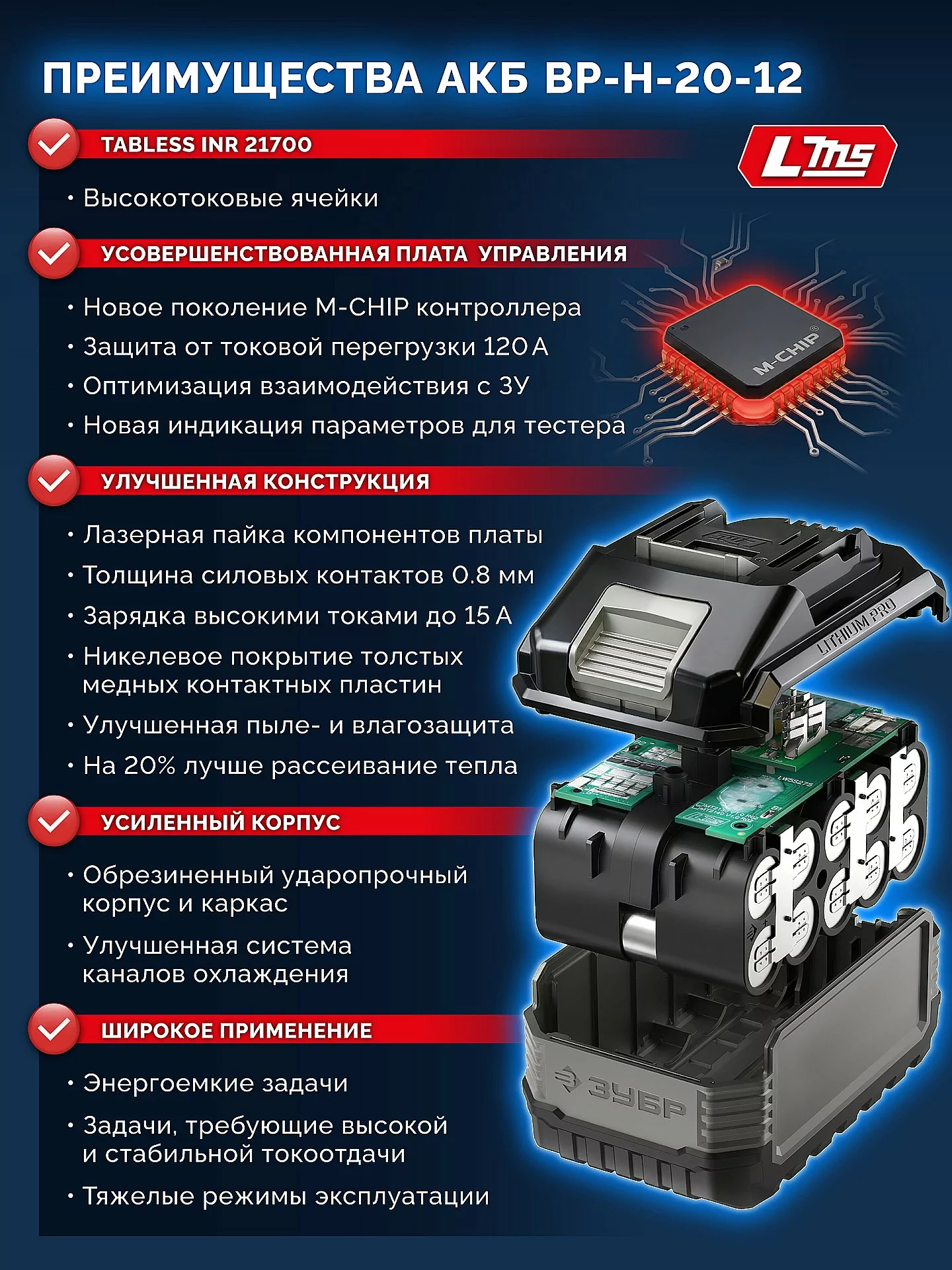 Батарея аккумуляторная ЗУБР BP-H-20-12 High Power, 20 В, 12.0 Ач, тип LMS