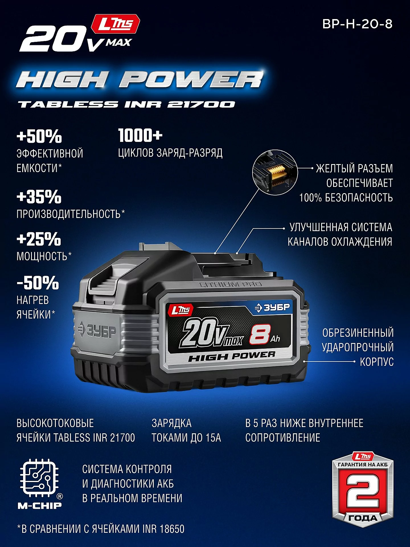 Батарея аккумуляторная ЗУБР BP-H-20-8 High Power, 20 В, 8.0 Ач, тип LMS