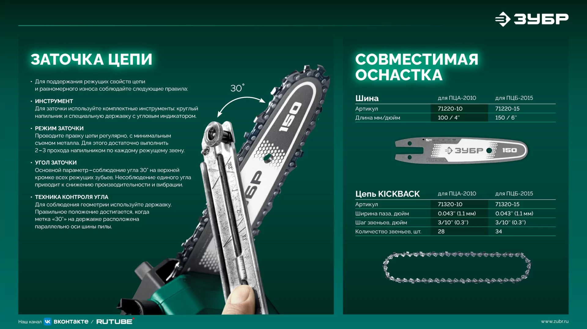 Мини-пила цепная аккумуляторная ЗУБР ПЦБ-2015 20 В, без АКБ (LMS)