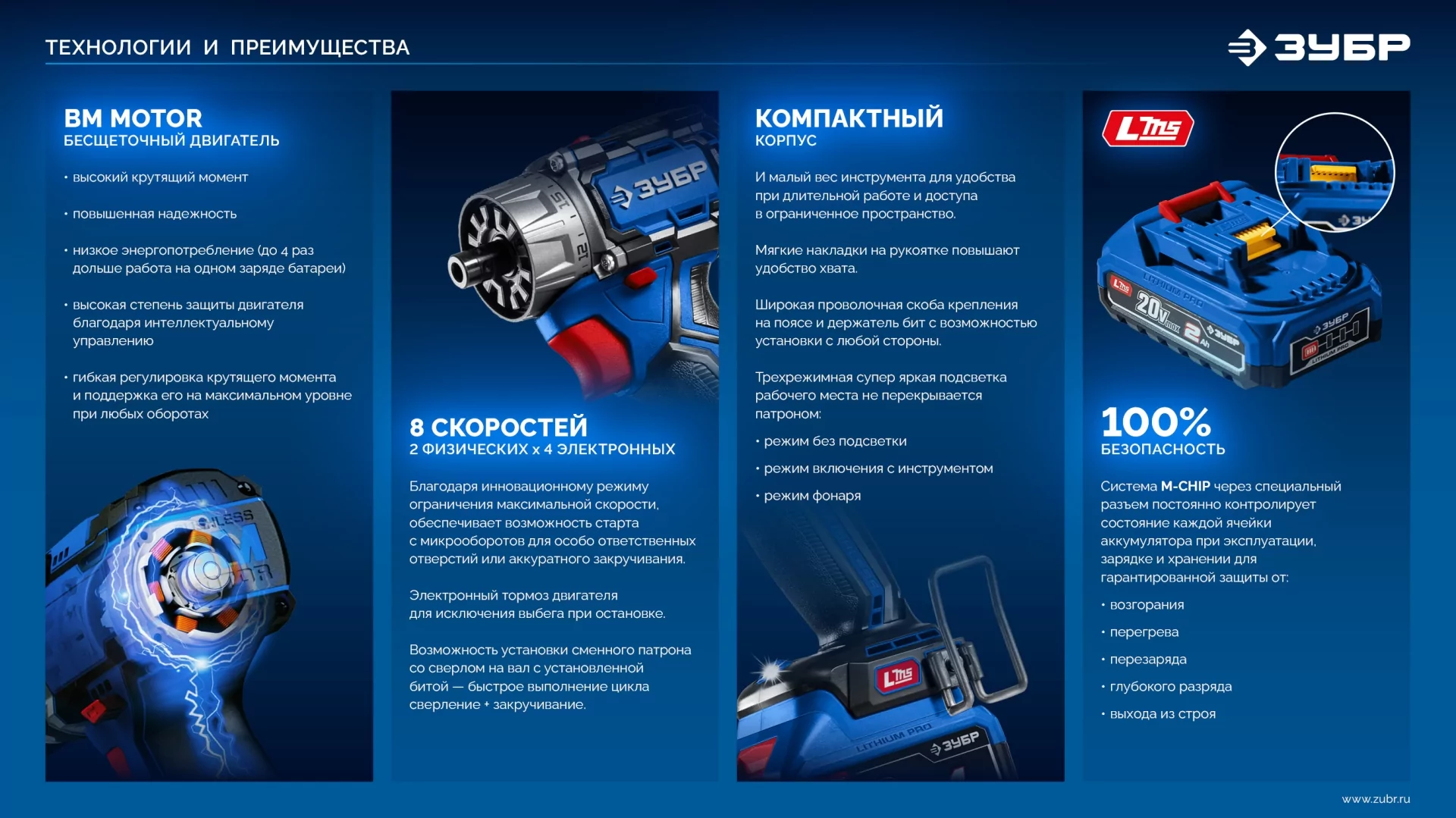 Бесщеточная дрель-шуруповерт ЗУБР DB-50-H3 КОМПАКТ Комби #1, без АКБ (LMS), в коробке