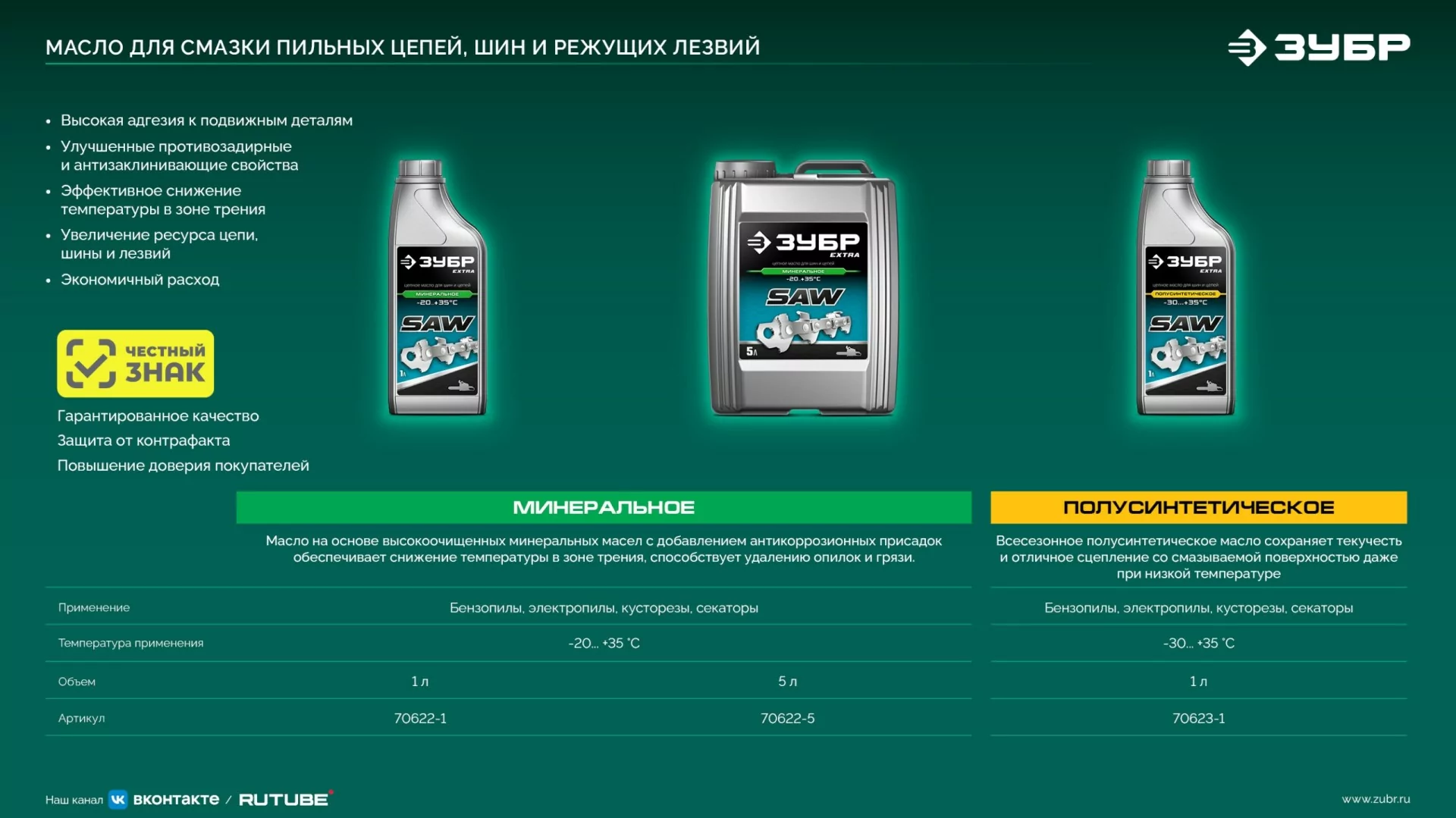 Ножницы-кусторез аккумуляторные ЗУБР НКА-2020-21 20 В, 1 АКБ LMS (2 Ач)