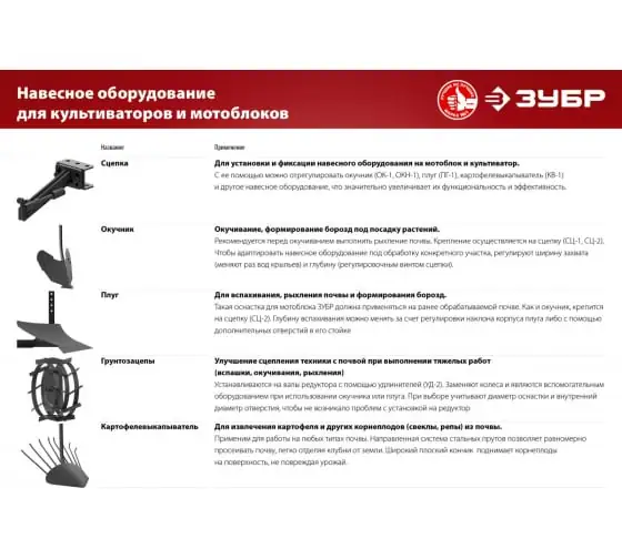 Удлинители осей ЗУБР УД-2