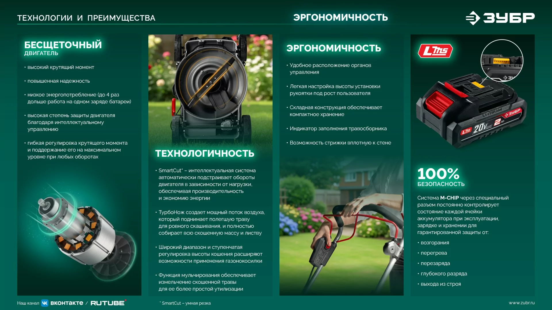 Газонокосилка аккумуляторная бесщеточная ЗУБР ГКЛ-4040-42 40 В (2x20В), 2 АКБ LMS (4 Ач)