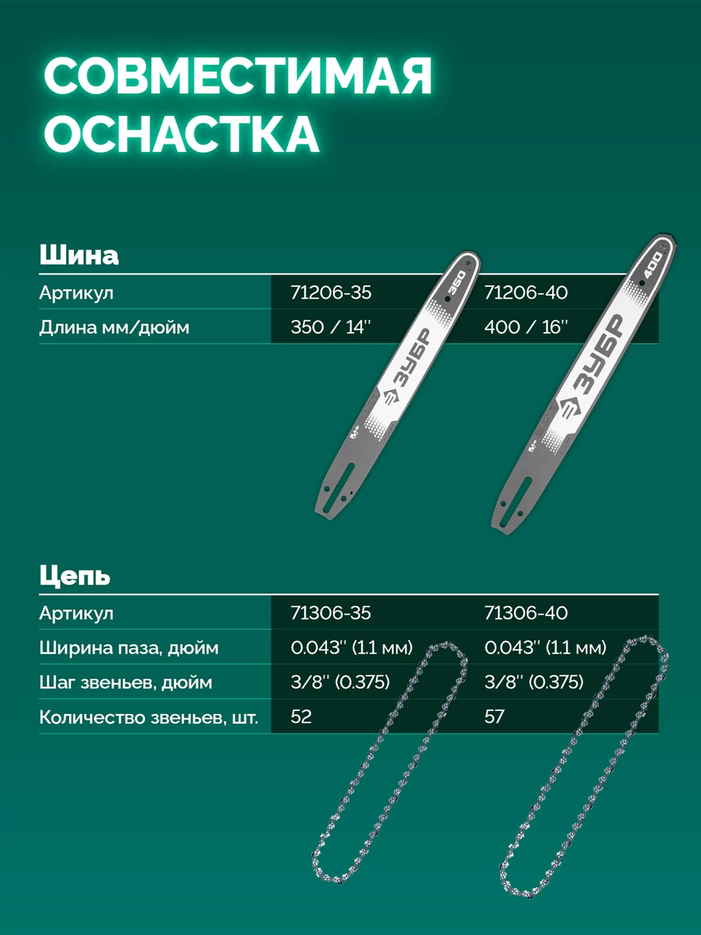 Пила цепная аккумуляторная ЗУБР ПЦБ-4040-42 40 В, 2 АКБ LMS (4 Ач)