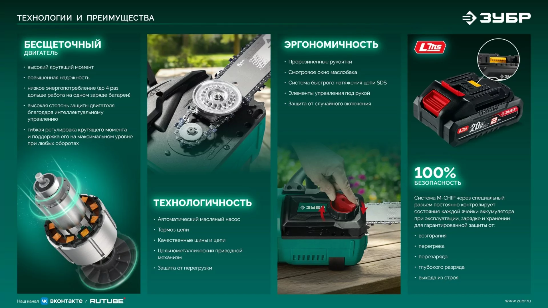 Мини-пила цепная аккумуляторная ЗУБР ПЦБ-2020 20 В, без АКБ (LMS)