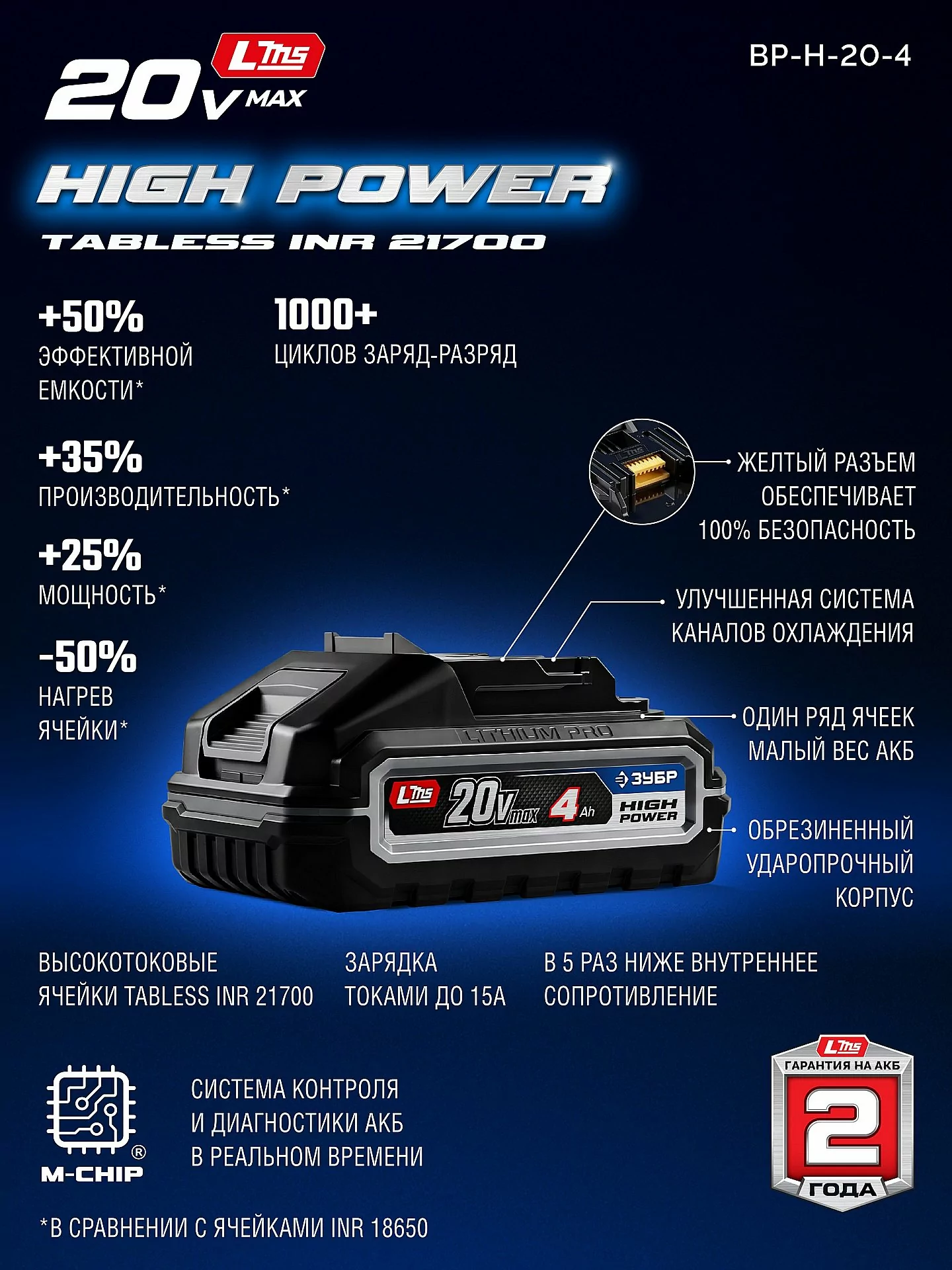 Батарея аккумуляторная ЗУБР BP-H-20-4 High Power, 20 В, 4.0 Ач, тип LMS