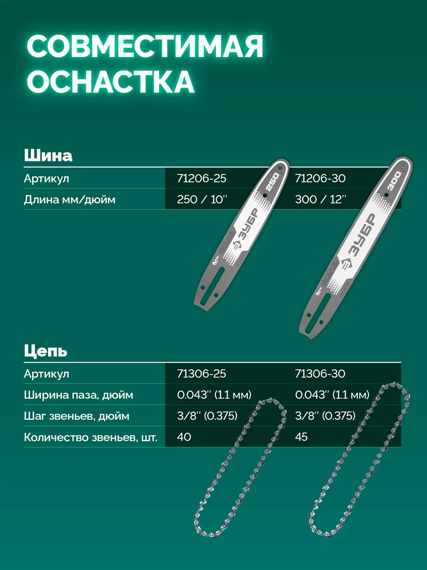 Пила цепная аккумуляторная ЗУБР ПЦБ-2025-21 20 В, 1 АКБ LMS (2 Ач)