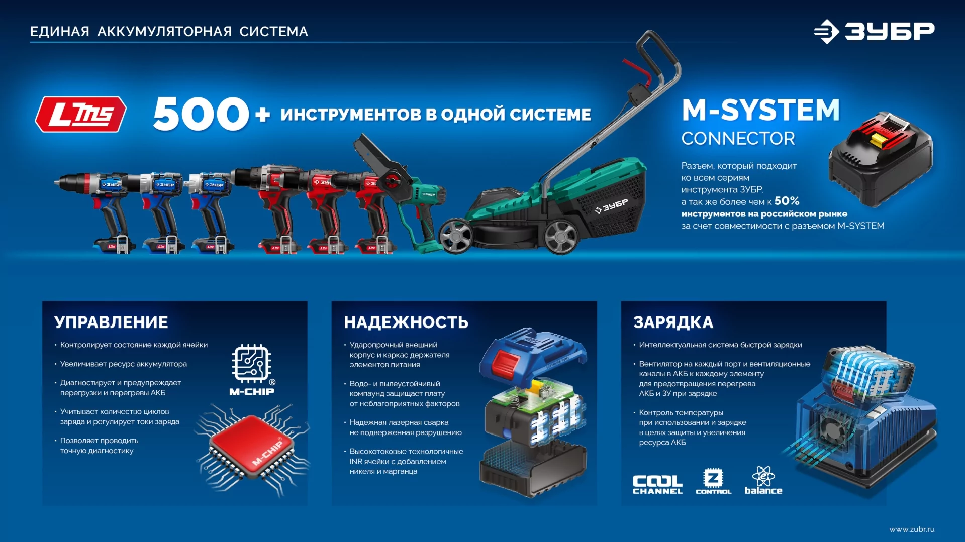 Бесщеточная дрель-шуруповерт ЗУБР DB-50 КОМПАКТ #1, без АКБ (LMS), в коробке