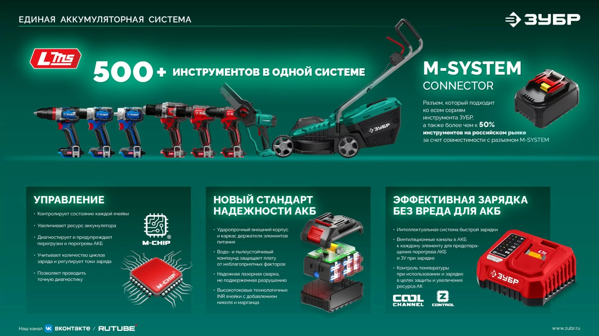 Мини-пила цепная аккумуляторная ЗУБР ПЦБ-2020 20 В, без АКБ (LMS)
